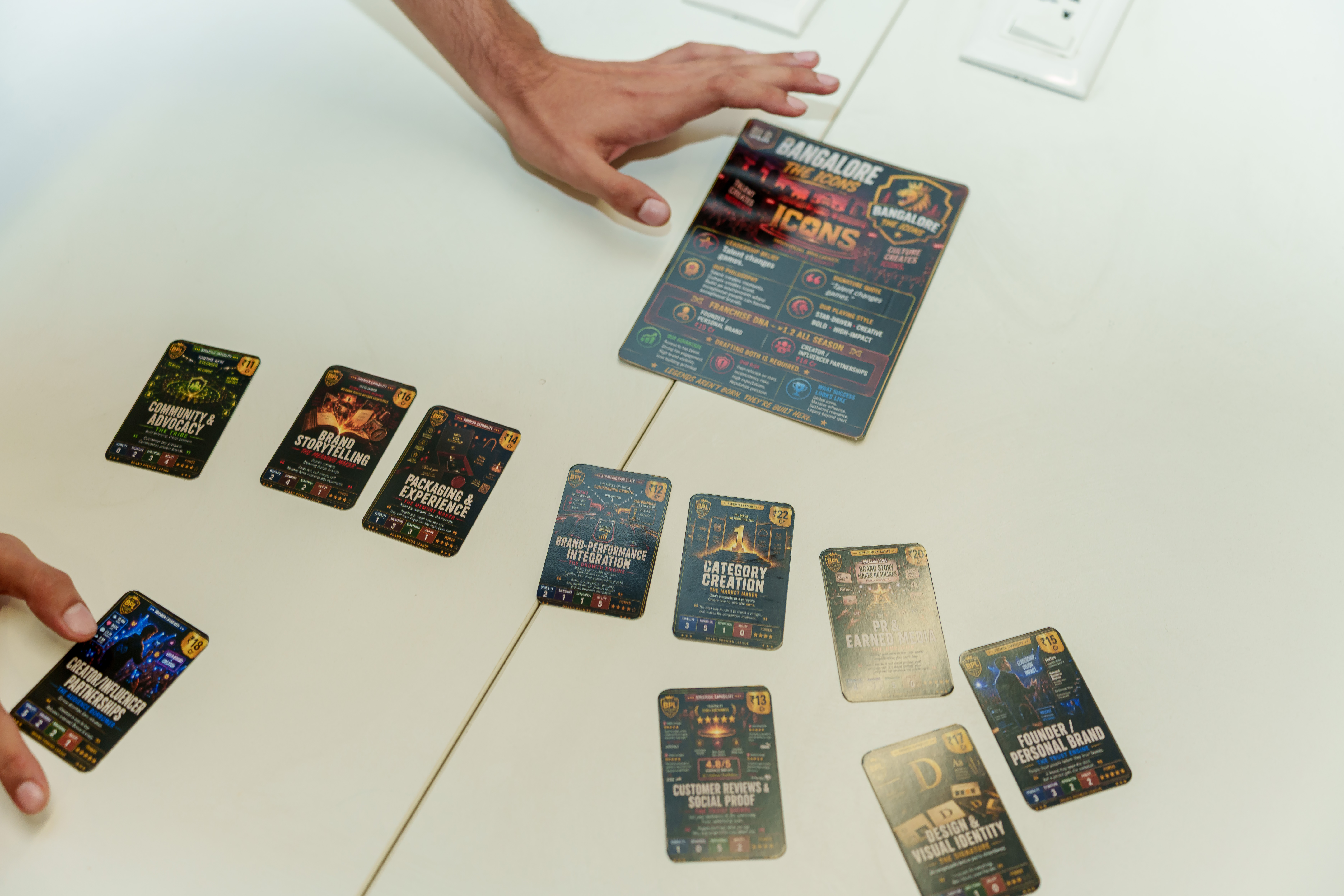 BPL brand capability cards